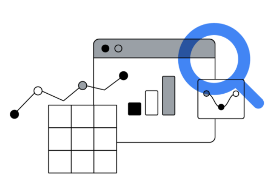 Google Analytics 4-Property